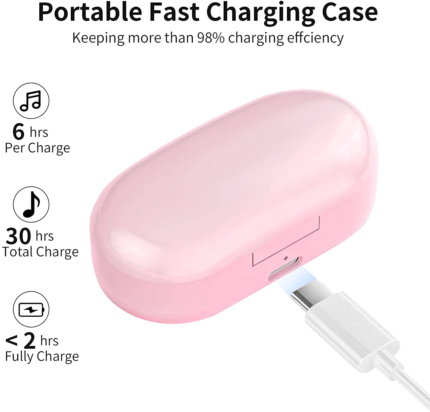 True Wireless Earbuds V5.0 Bluetooth Earbuds Waterpoof LED Sports In-Ear Wireless Headphones,Hd Stereo Sound Bluetooth Wireless Earphone with Charging Case (Pink)