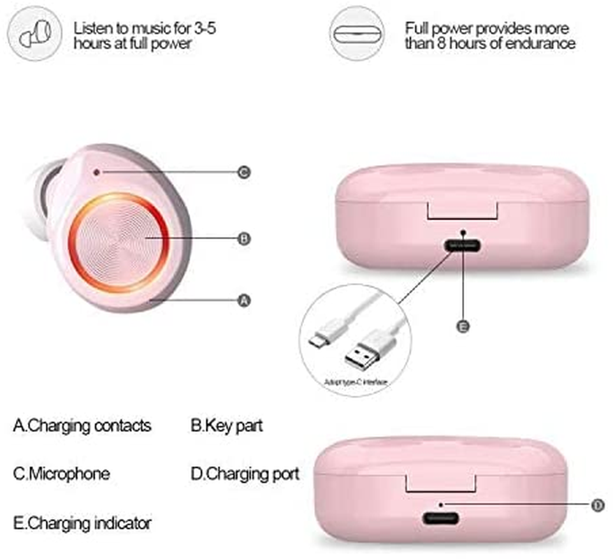 True Wireless Earbuds V5.0 Bluetooth Earbuds Waterpoof LED Sports In-Ear Wireless Headphones,Hd Stereo Sound Bluetooth Wireless Earphone with Charging Case (Pink)