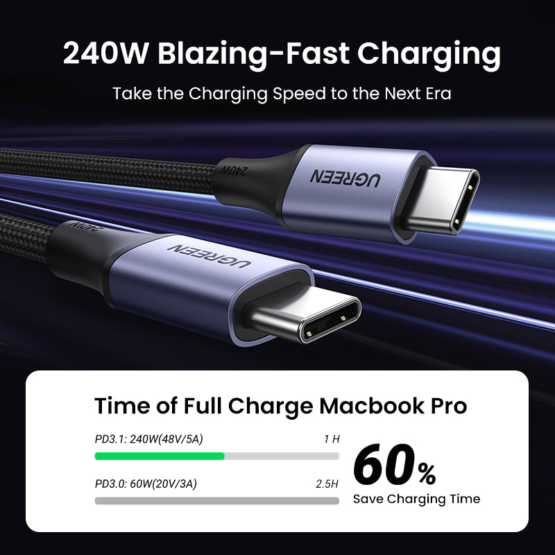 UGREEN 240W USB Type C Cable Power Line PD3.1 for PS5 Nintendo Switch Galaxy S22 MacBook Blazing-Fast Charging Cable 48V5A USB C