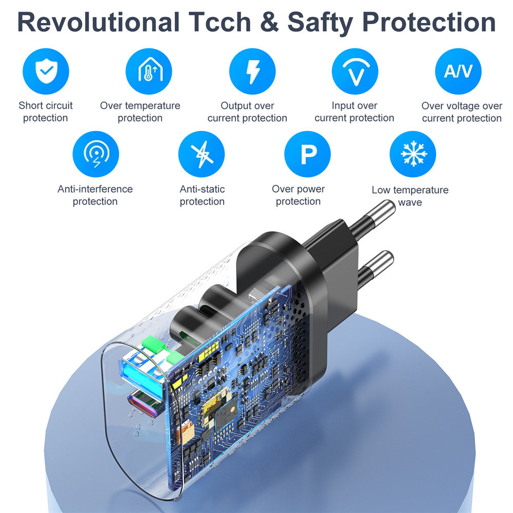 USLION 65W GaN PD USB Type C Charger Quick Charge QC 4.0 QC 3.0 Portable USB-C Charger Fast Charging For iphone 13 Macbook Ipad