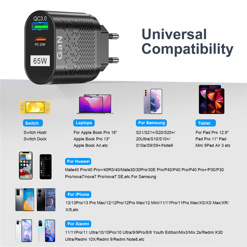 USLION 65W GaN PD USB Type C Charger Quick Charge QC 4.0 QC 3.0 Portable USB-C Charger Fast Charging For iphone 13 Macbook Ipad